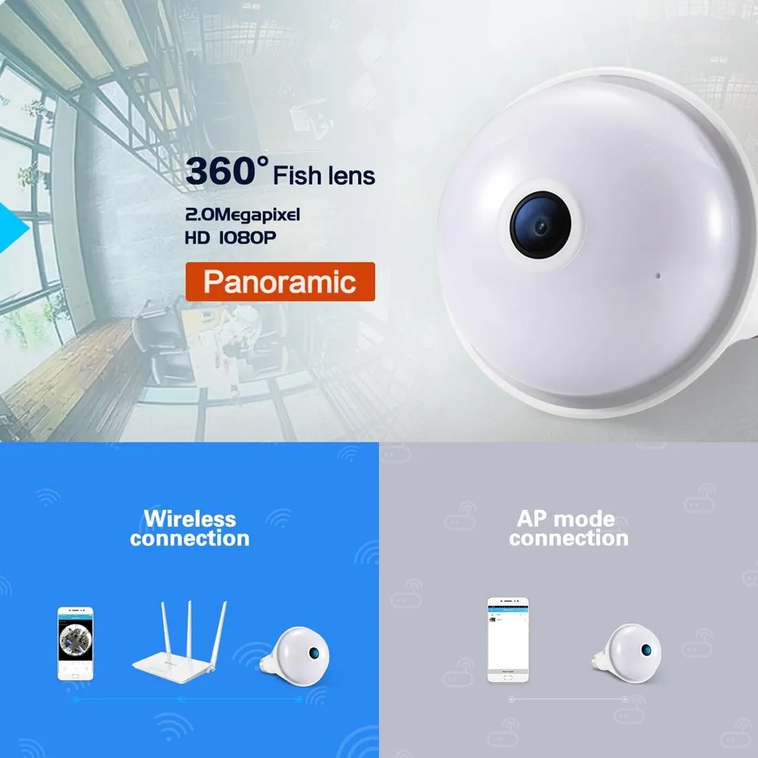 360 Degree Panoramic Bluetooth Speaker Bulb With 2Mp Hd 1080P Ip Camera And Wifi Motion Detection - White