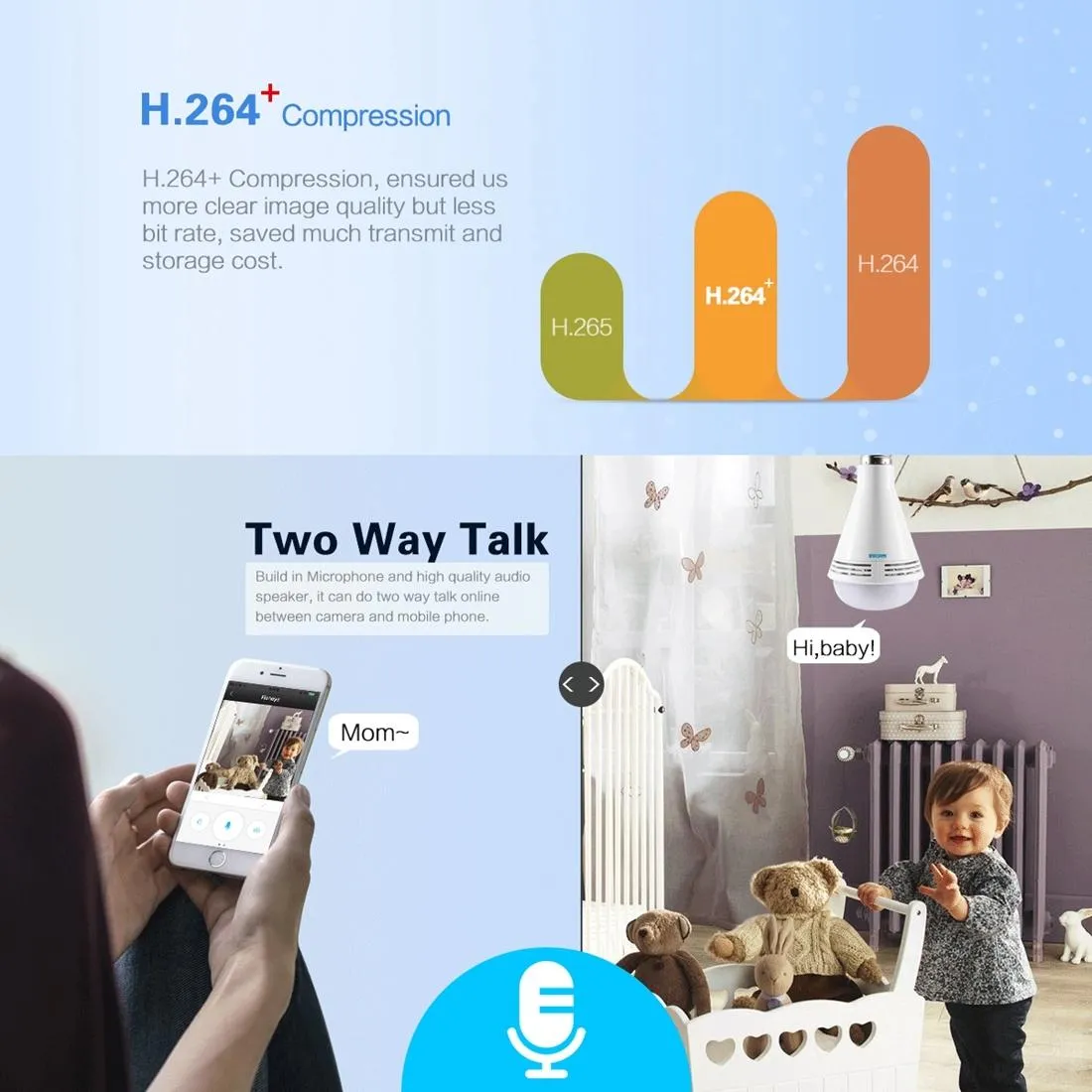 360 Degree Panoramic Bluetooth Speaker Bulb With 2Mp Hd 1080P Ip Camera And Wifi Motion Detection - White