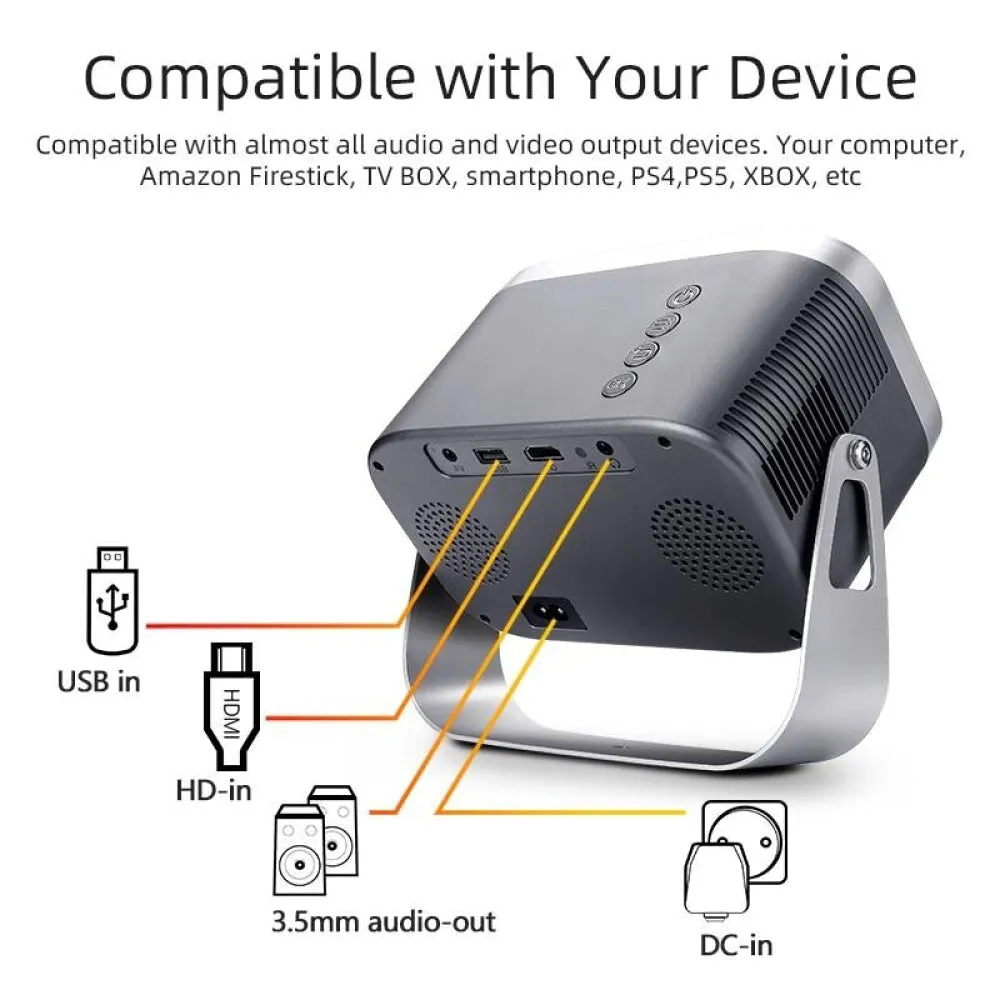 360 Degree Rotating Mini Android Projector | 150 Lumens | 1280X720P