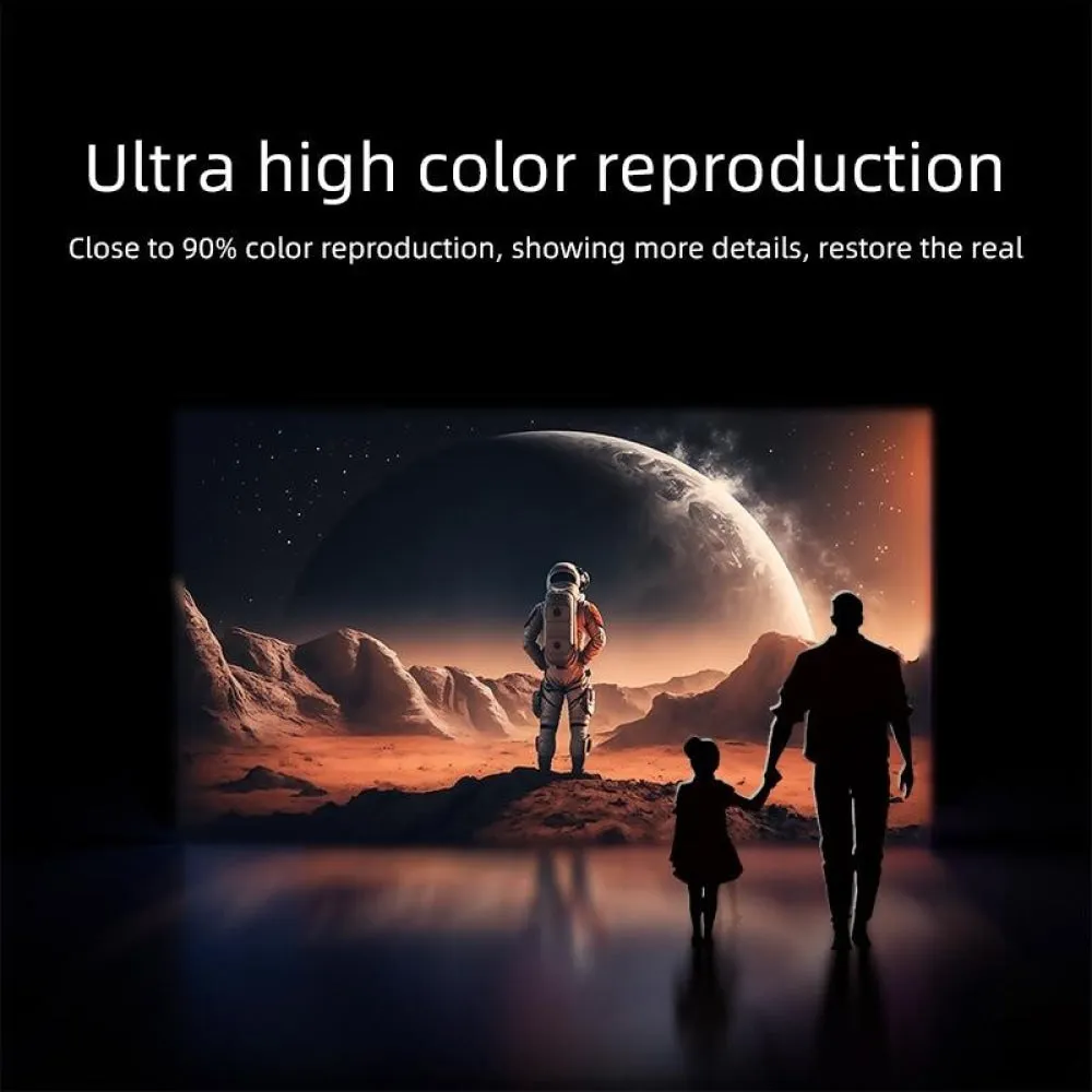 360 Degree Rotating Mini Android Projector | 150 Lumens | 1280X720P