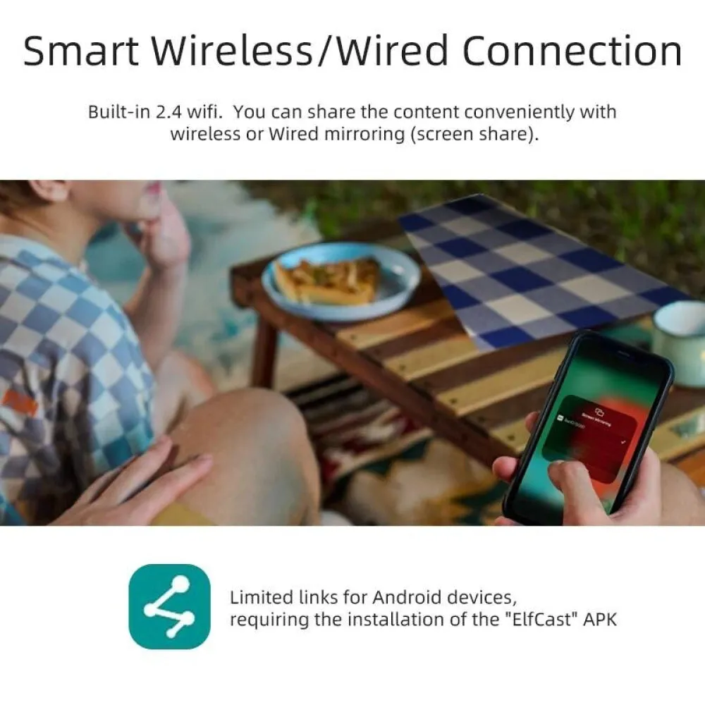360 Degree Rotating Mini Android Projector | 150 Lumens | 1280X720P