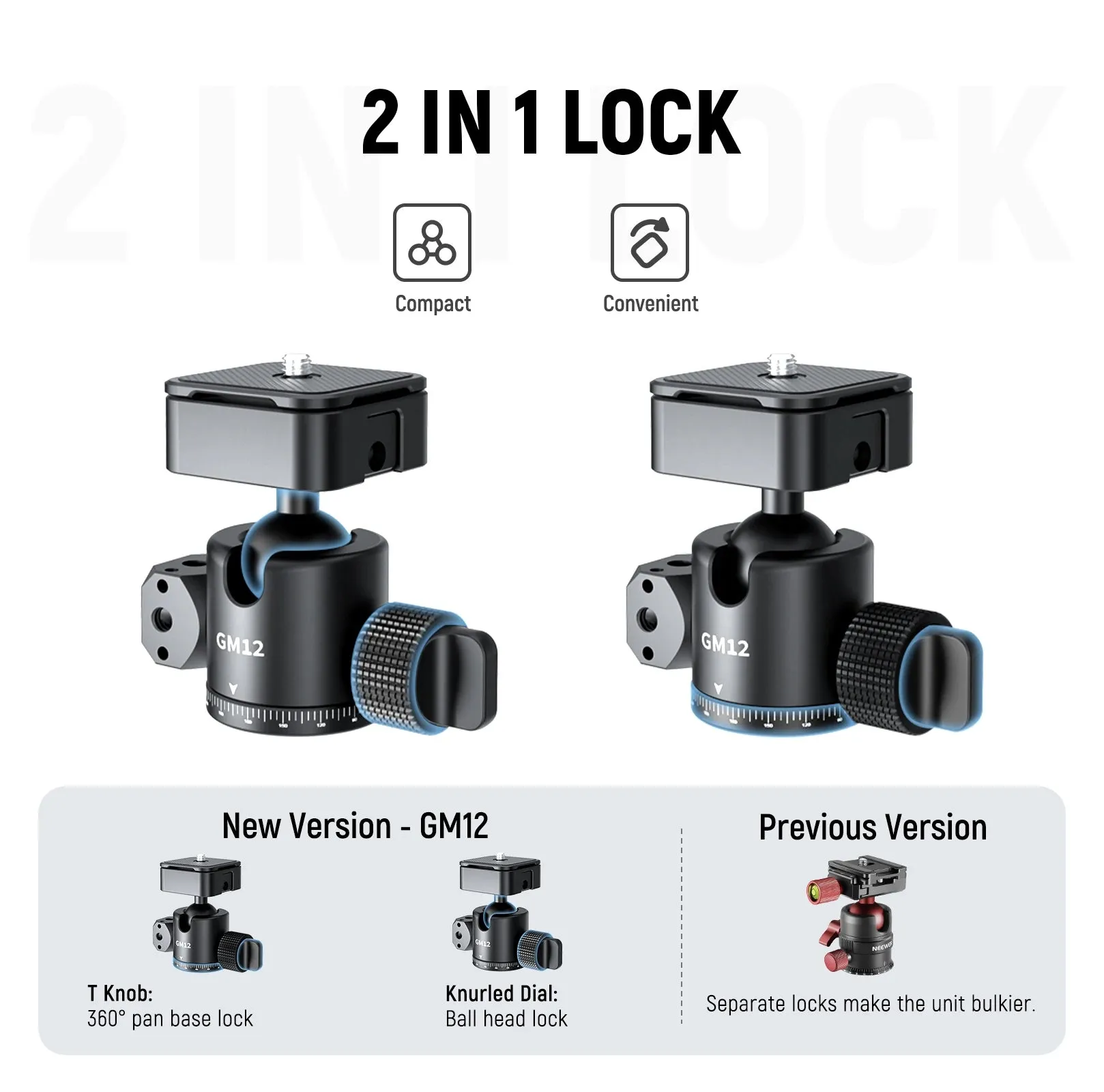360 Panoramic Ball Head with Arca Slot Quick Release Plate 180 Tilt Upgraded Locking Knob for Cameras