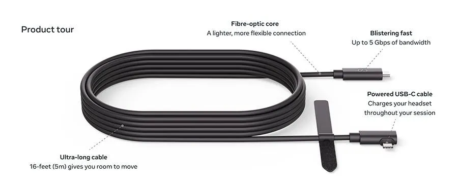 Meta Quest Link Cable - Works with Meta Quest 3/3S/2/Pro