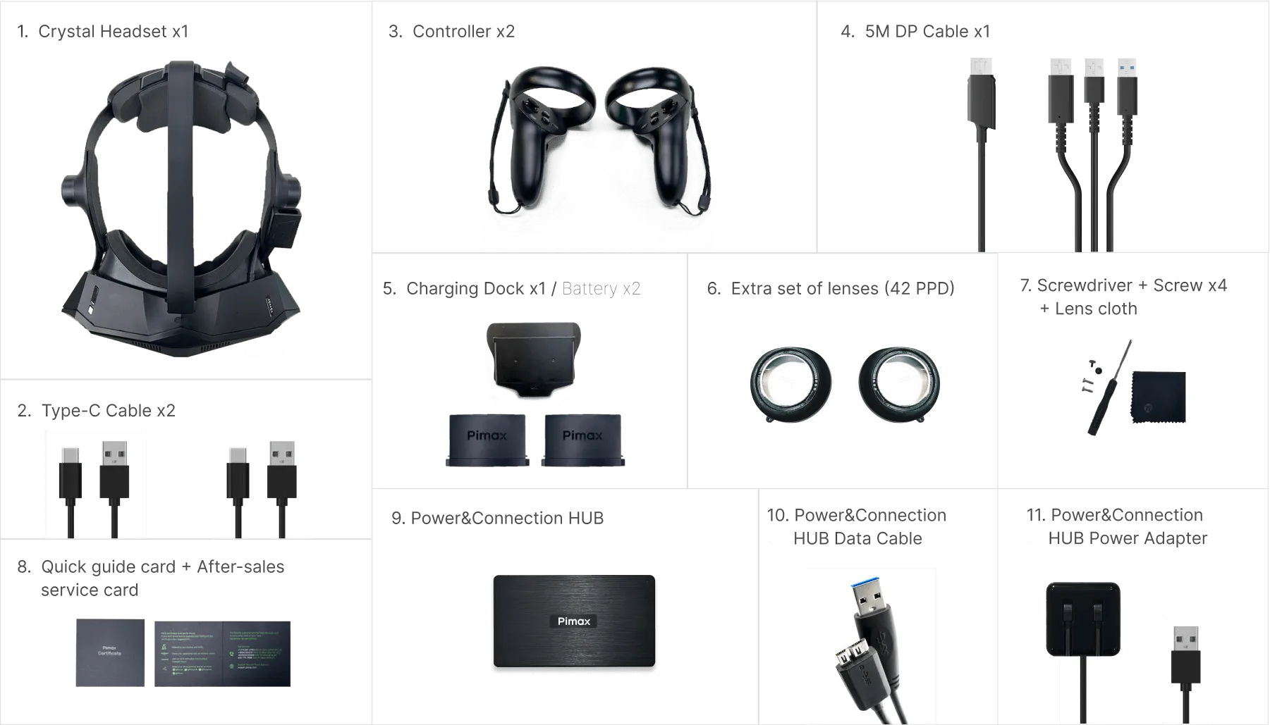 Pimax Crystal