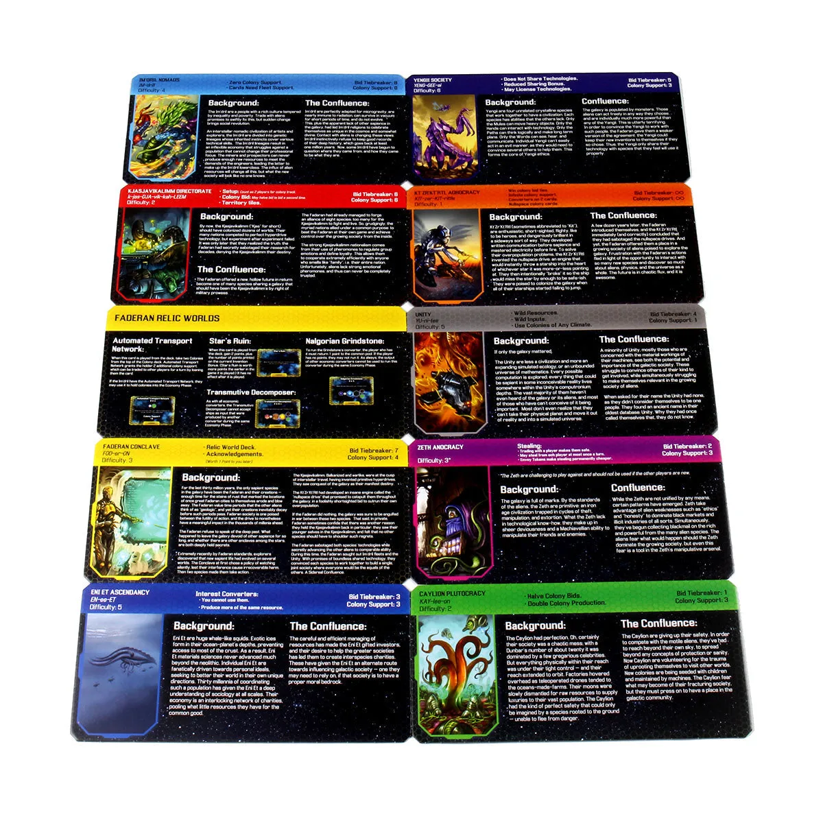 Sidereal Confluence: Remastered Edition Board Game